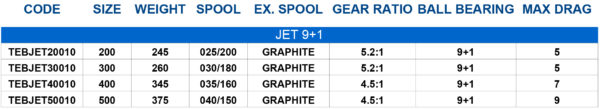 JET 9+1tab